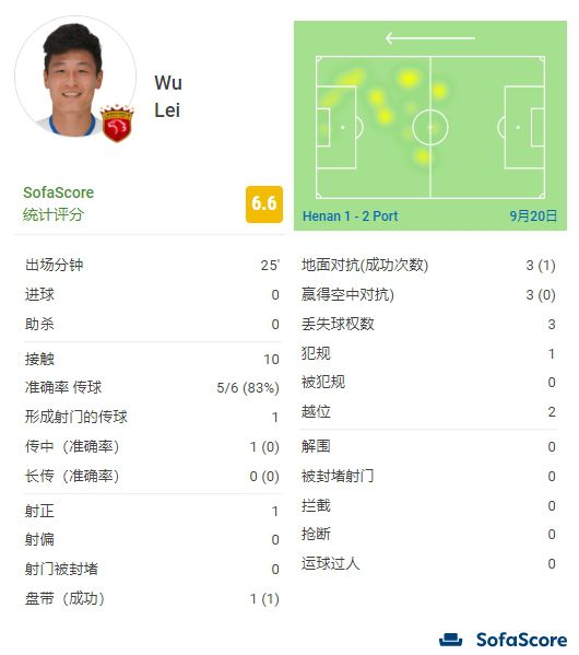 韩国19禁福利vip视频